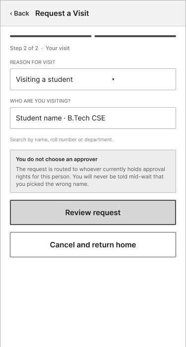 Wireframe of step 2 of 2: reason for visit set to Visiting a student, a Who are you visiting field you can search by name, roll number or department, and a note that the visitor does not choose an approver.