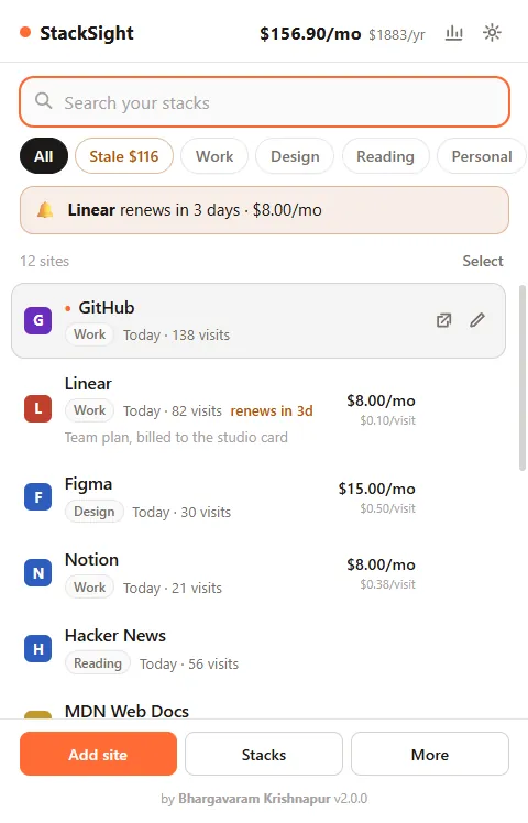 The StackSight popup: sites grouped into stacks, with monthly costs and a renewal warning.